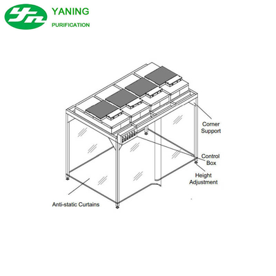 Factory air purification clean booth, class 100 clean room, dust protected room